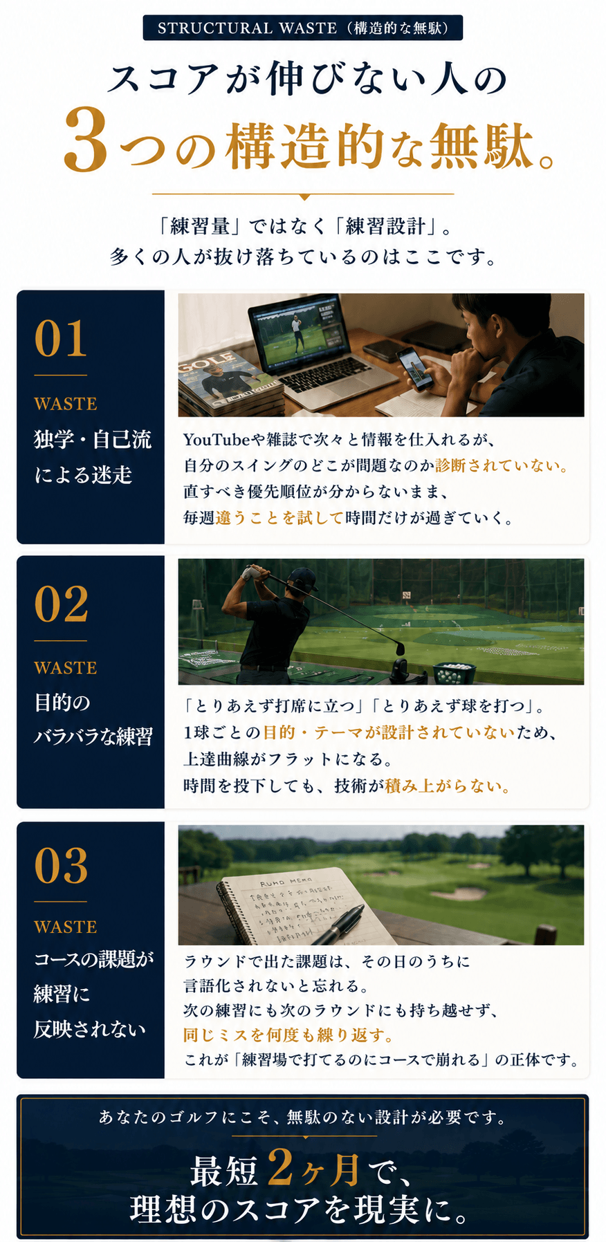 ゴルフグリット 3