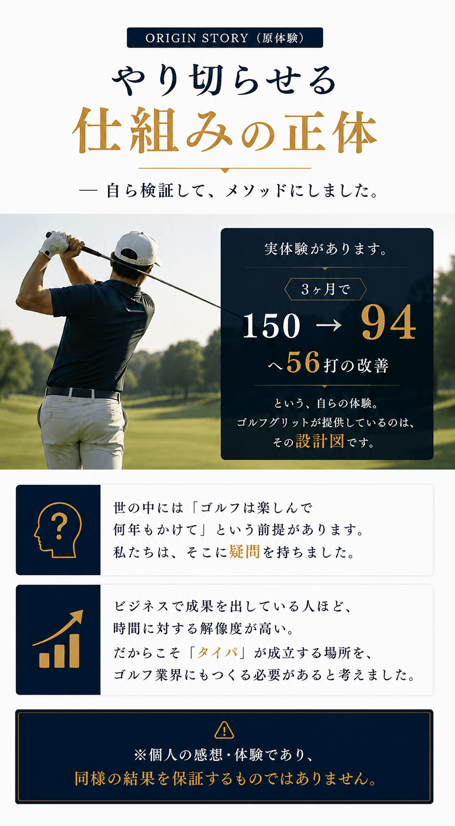 ゴルフグリット 5