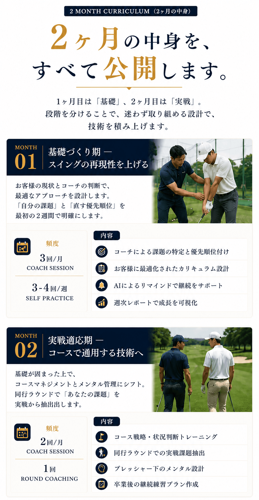 ゴルフグリット 6